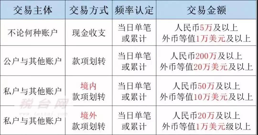 剛剛，國家正式取消一個證！7月22日起，這樣轉(zhuǎn)(圖7)
